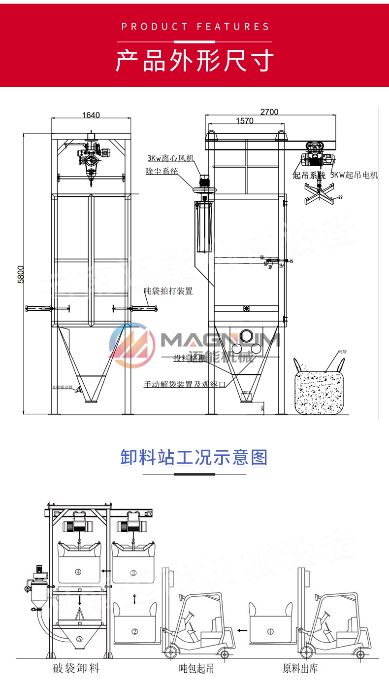牛骨粉噸袋拆包機