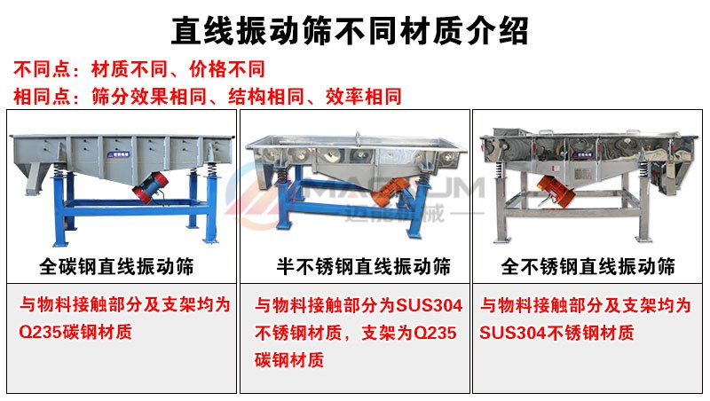 鐵粉直線振動(dòng)篩不同材質(zhì)