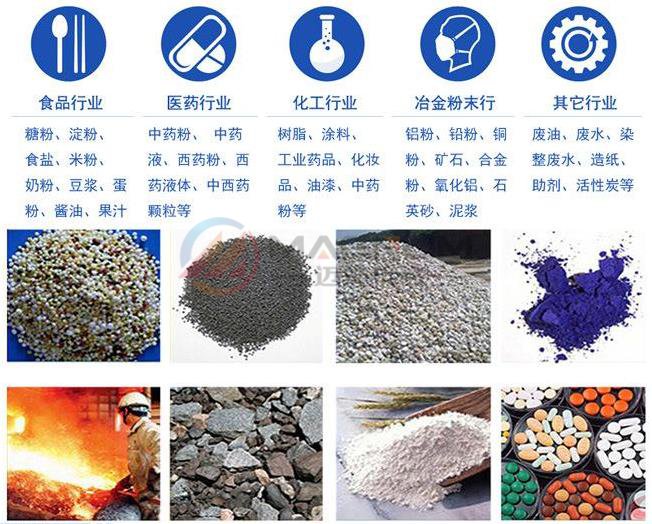 石墨粉檢驗篩